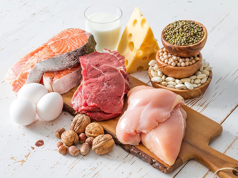 Dukan Diyeti Listesi Dukan Diyeti Listesi