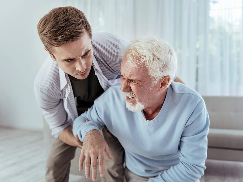 İnme Belirtileri İnme Belirtileri