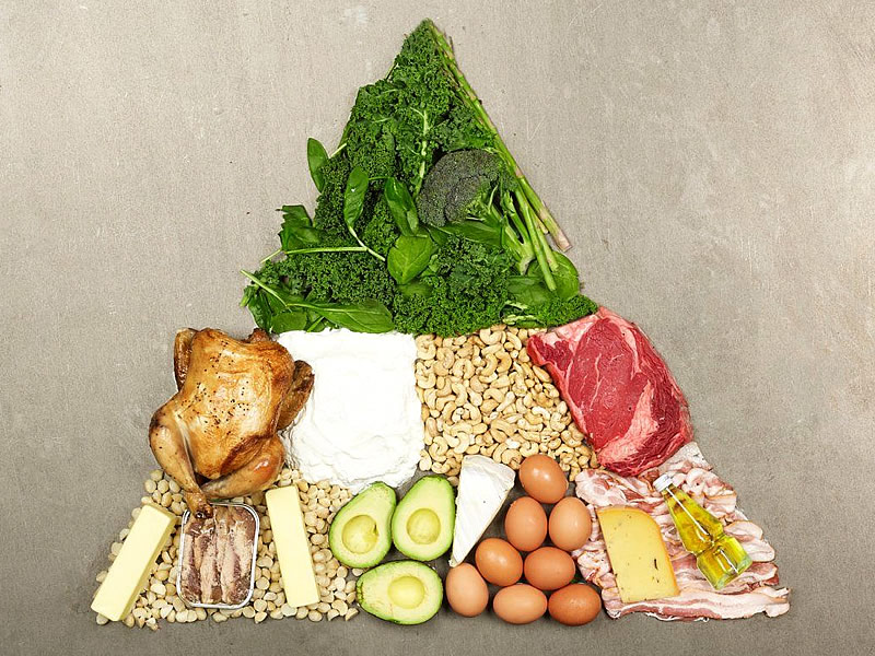 Keto Diyet Listesi Nedir? Ne Yenir? Neler Yasak?